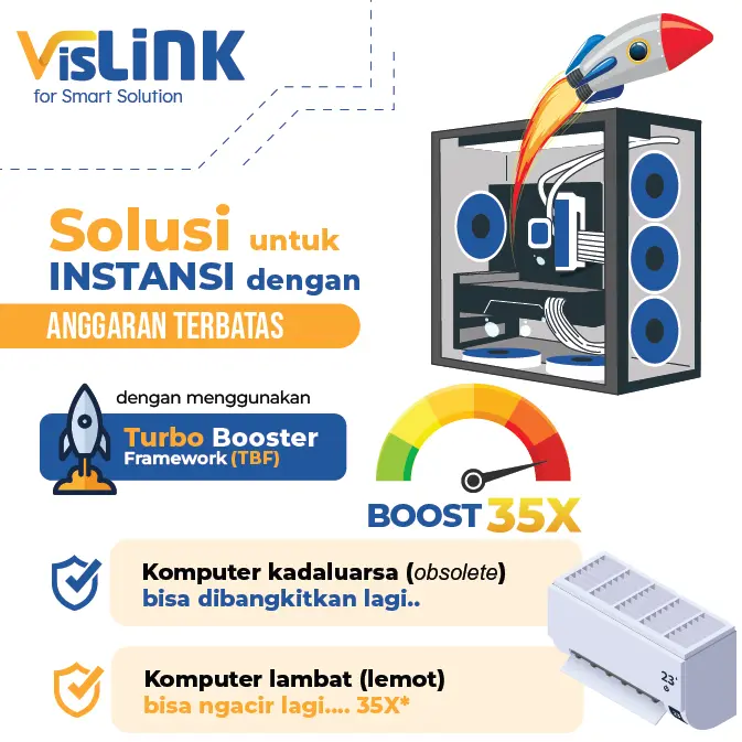 anggaran terbatas